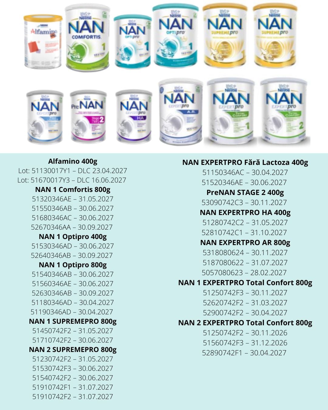 lapte nan retras de pe piata